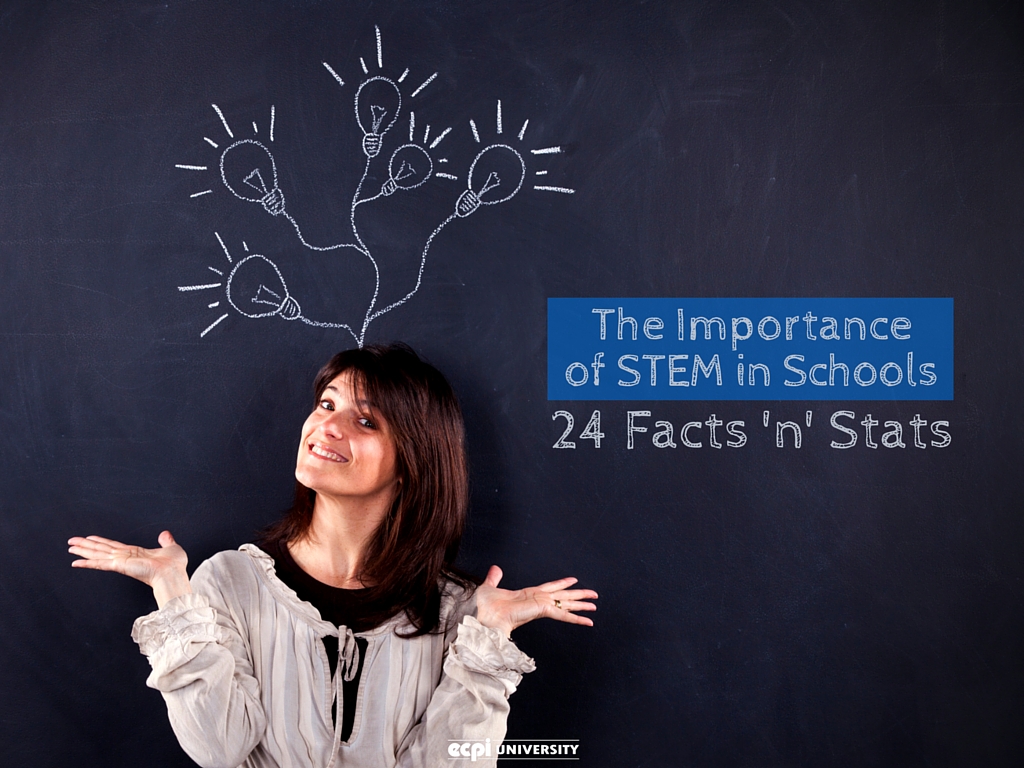 24 Facts 'n' Stats About the Importance of STEM in Schools